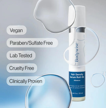 BeBodywise™ Hair Growth Roll-On Serum